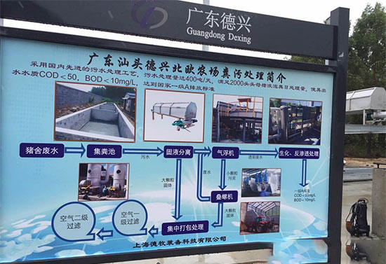 我公司领导赴广东德兴牧业生态猪场参观学习