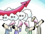 猪价是否出现类似于2011年的暴涨行情？