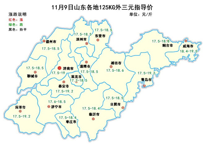 11月10日生猪价格预测及9日屠企生猪收购价格