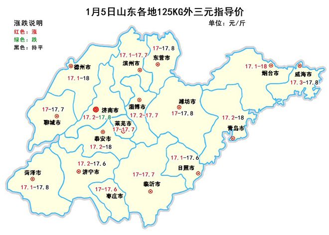1月6日生猪价格预测及5日屠企生猪收购价格