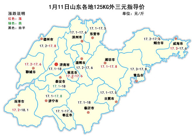 1月12日生猪价格预测及11日屠企生猪收购价格
